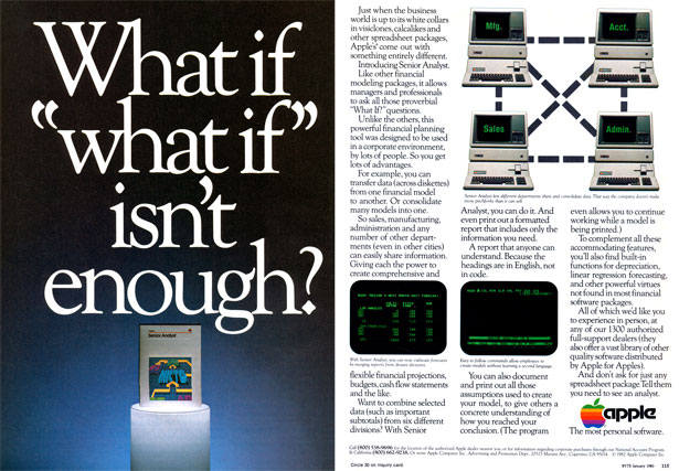 The Evolution of Apple Ads 1983whatif