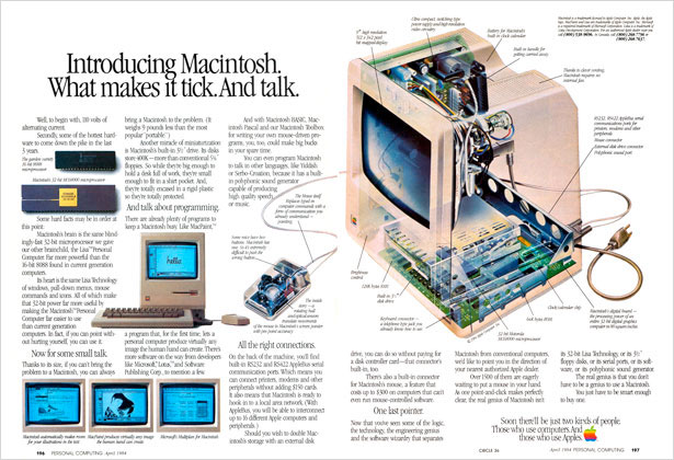 The Evolution of Apple Ads 1984macintosh