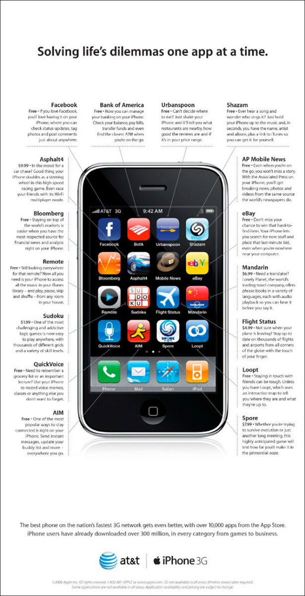 The Evolution of Apple Ads appstore10000