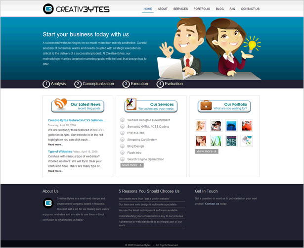 Creating the "Perfect" Portfolio Creative Bytes
