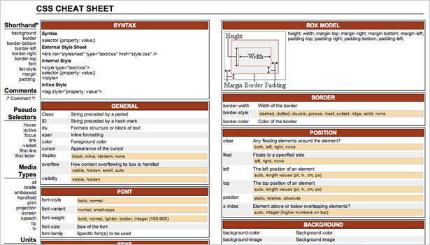 250+ Resources to Help You Become a CSS Expert csscheatsheet