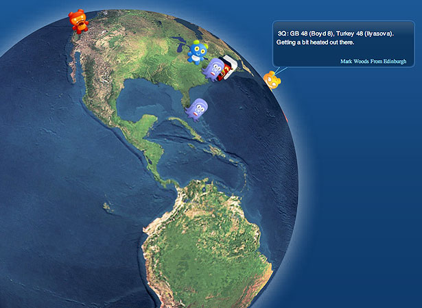 Our Favorite Tweets of the Week <br/> Aug 9-Aug 15, 2009 4 112