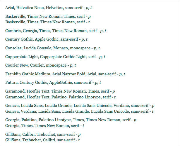 Massive Compilation of Designer Tools Better CSS Font Stacks