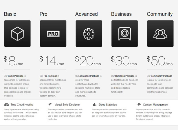 25 Inspiring Examples of Sign-Up Pages table 3