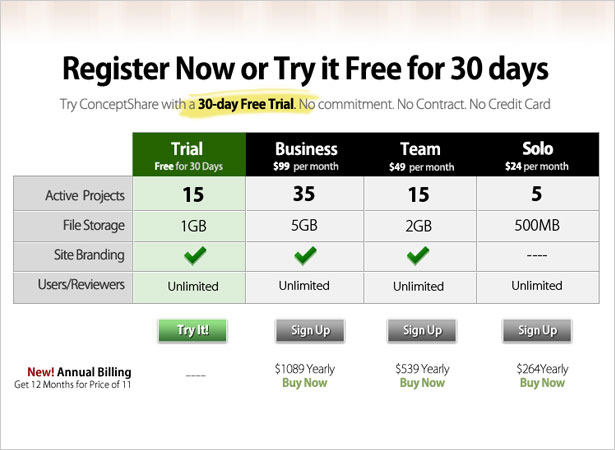 25 Inspiring Examples of Sign-Up Pages table 4