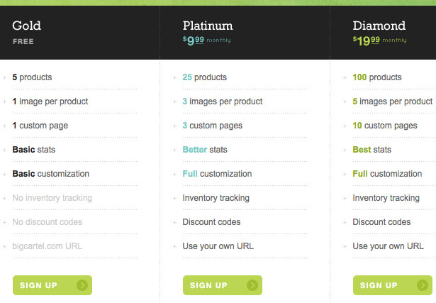 25 Inspiring Examples of Sign-Up Pages table 6