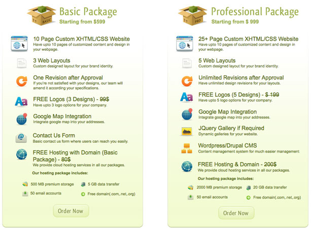 25 Inspiring Examples of Sign-Up Pages table 9