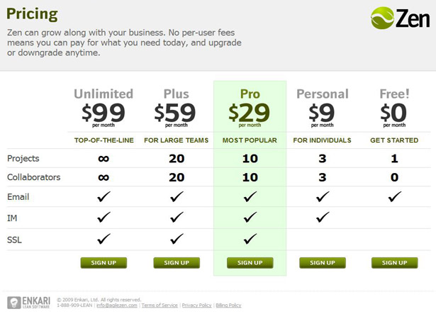 25 Inspiring Examples of Sign-Up Pages table 11