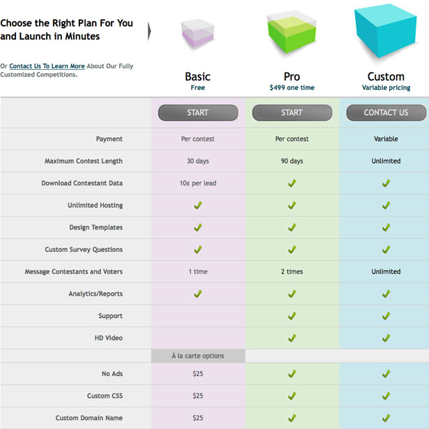 25 Inspiring Examples of Sign-Up Pages table 12