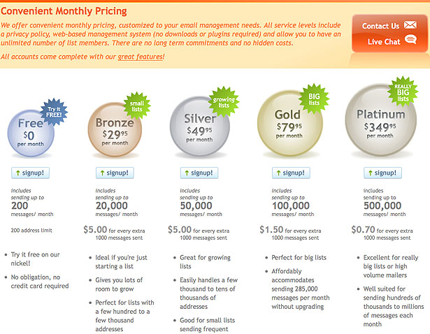 25 Inspiring Examples of Sign-Up Pages table 21