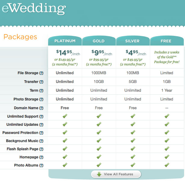 25 Inspiring Examples of Sign-Up Pages table 37