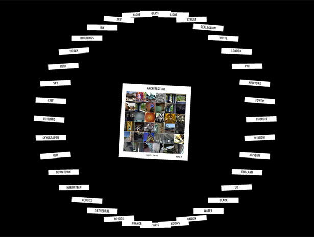 flickrrelatedtagbrowser