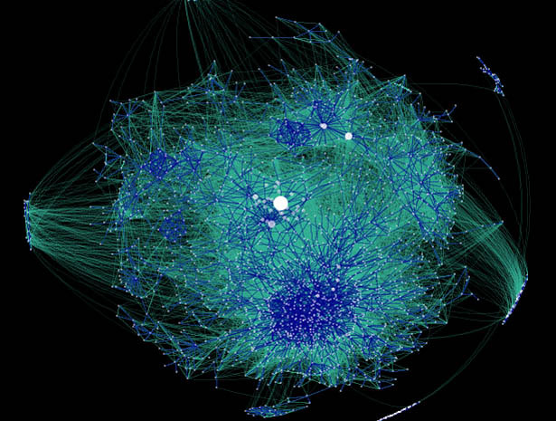 mappingtheblogosphere