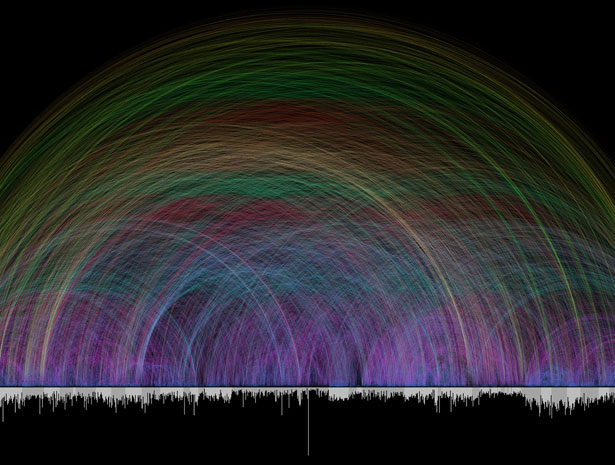 biblevisualization