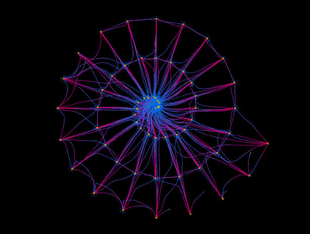nemulator