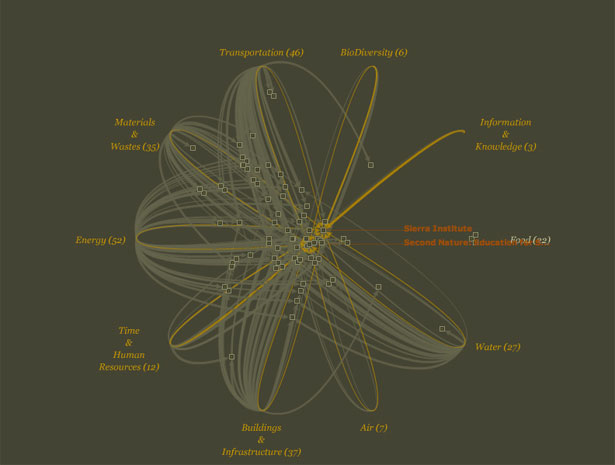 resourcesystemsreferencedatabase