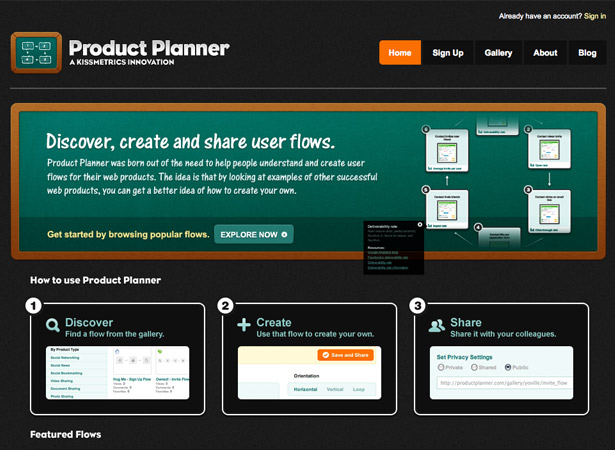 Simplifying Website Usability: The 3 Step Approach Product Planner