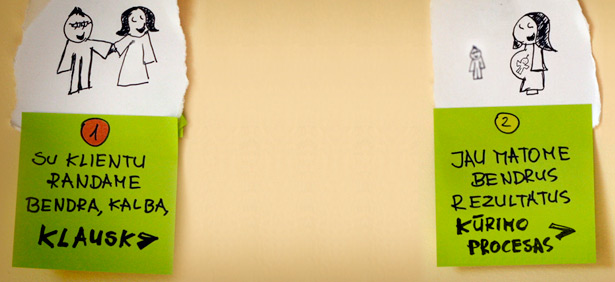 101 Examples of Text Treatments on the Web handwrite_postit