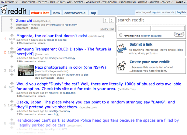 Best Practices for Designing a Social News Website reddit