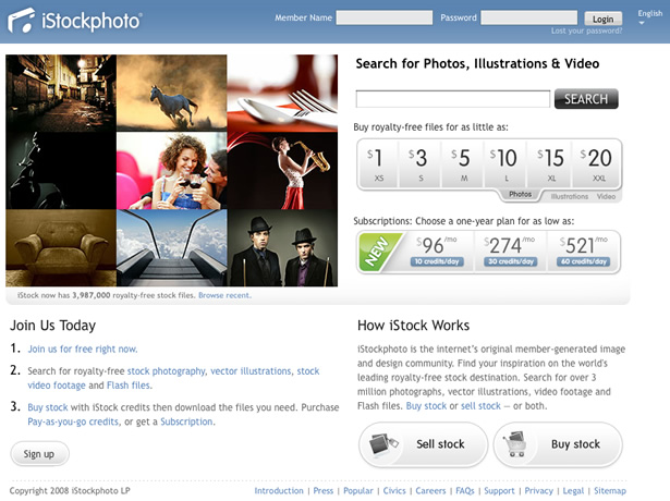 How To Sell Stock Photos - Part 1 Istockphoto