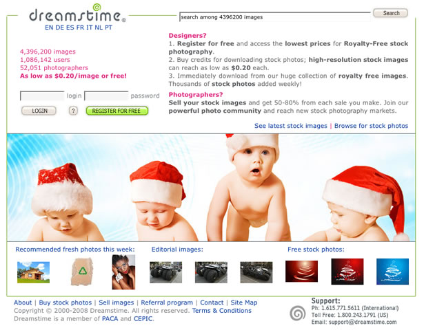 How To Sell Stock Photos - Part 1 Dreamstime