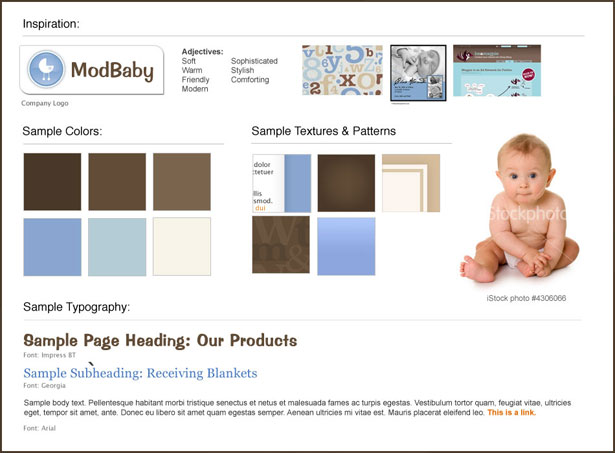 Why Mood Boards Matter Template Style Mood Board