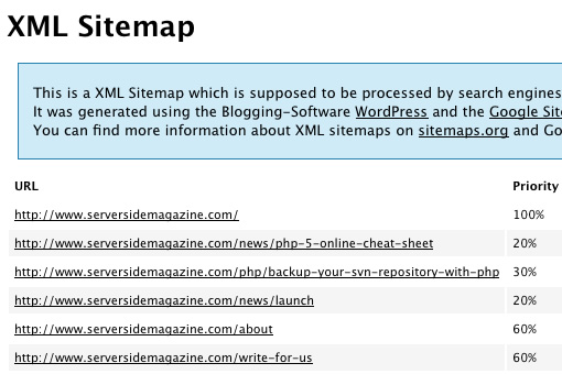 sitemap-2 sitemap 2