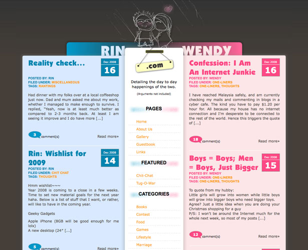 rinwendy rinwendy