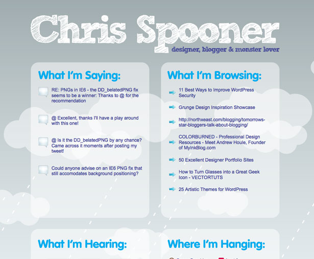 chrisspooner chrisspooner 1