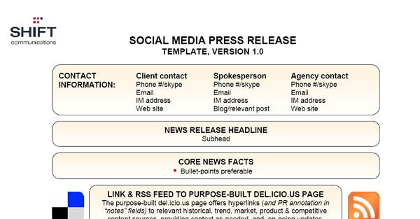 How to Make Money Off Social Media socialmedia