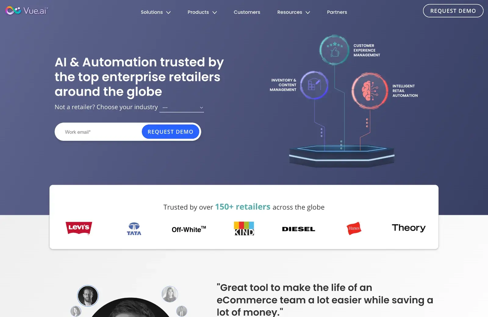 12 AI eCommerce Tools for Making More Money in 2023 Vue.ai