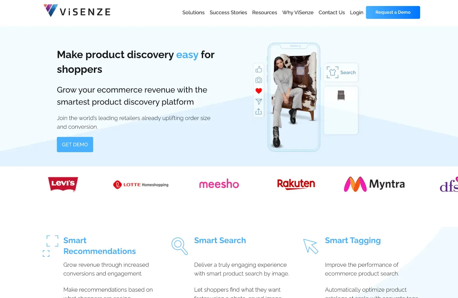 12 AI eCommerce Tools for Making More Money in 2023 Visenze