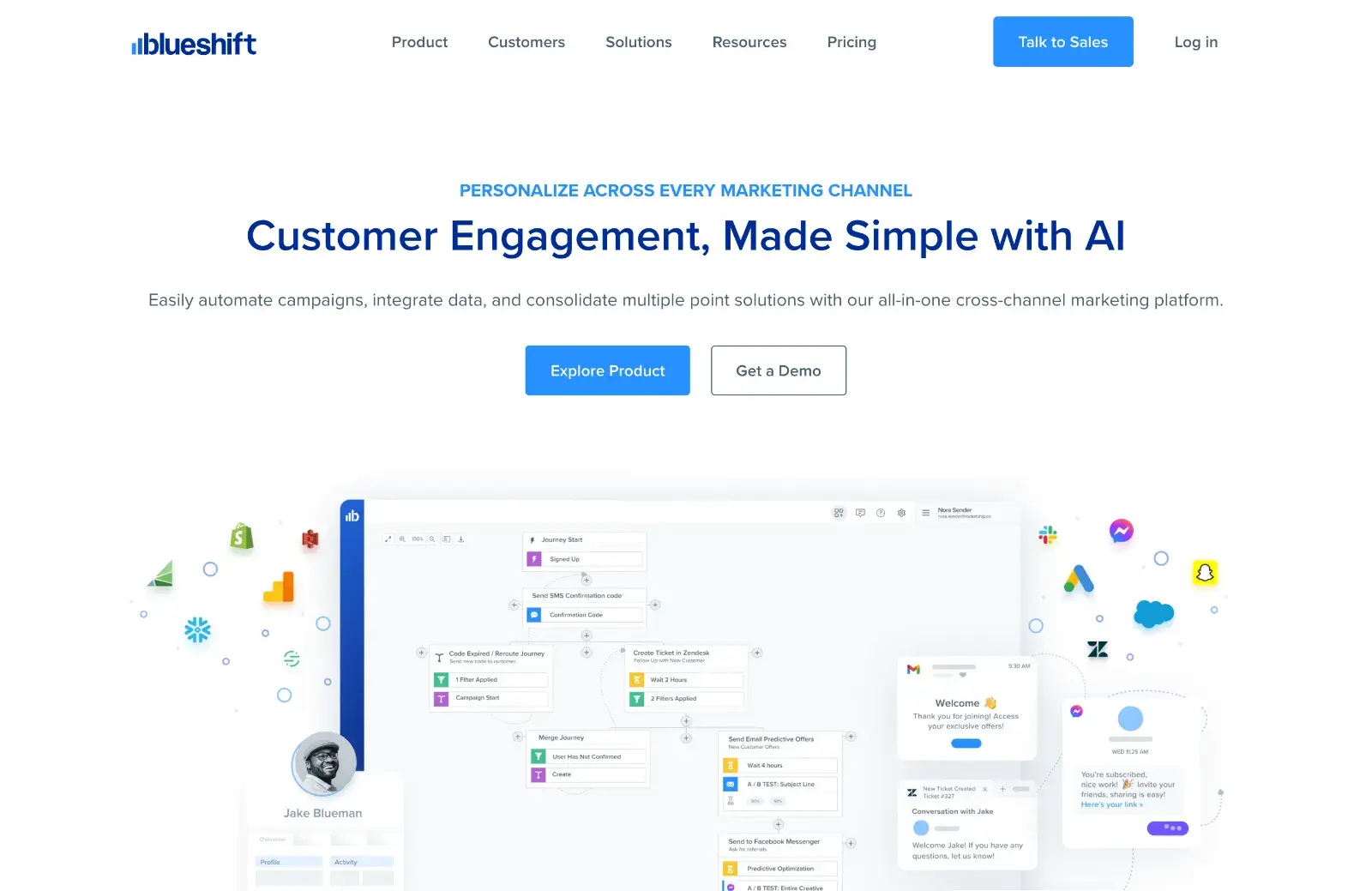 12 AI eCommerce Tools for Making More Money in 2023 Blueshift