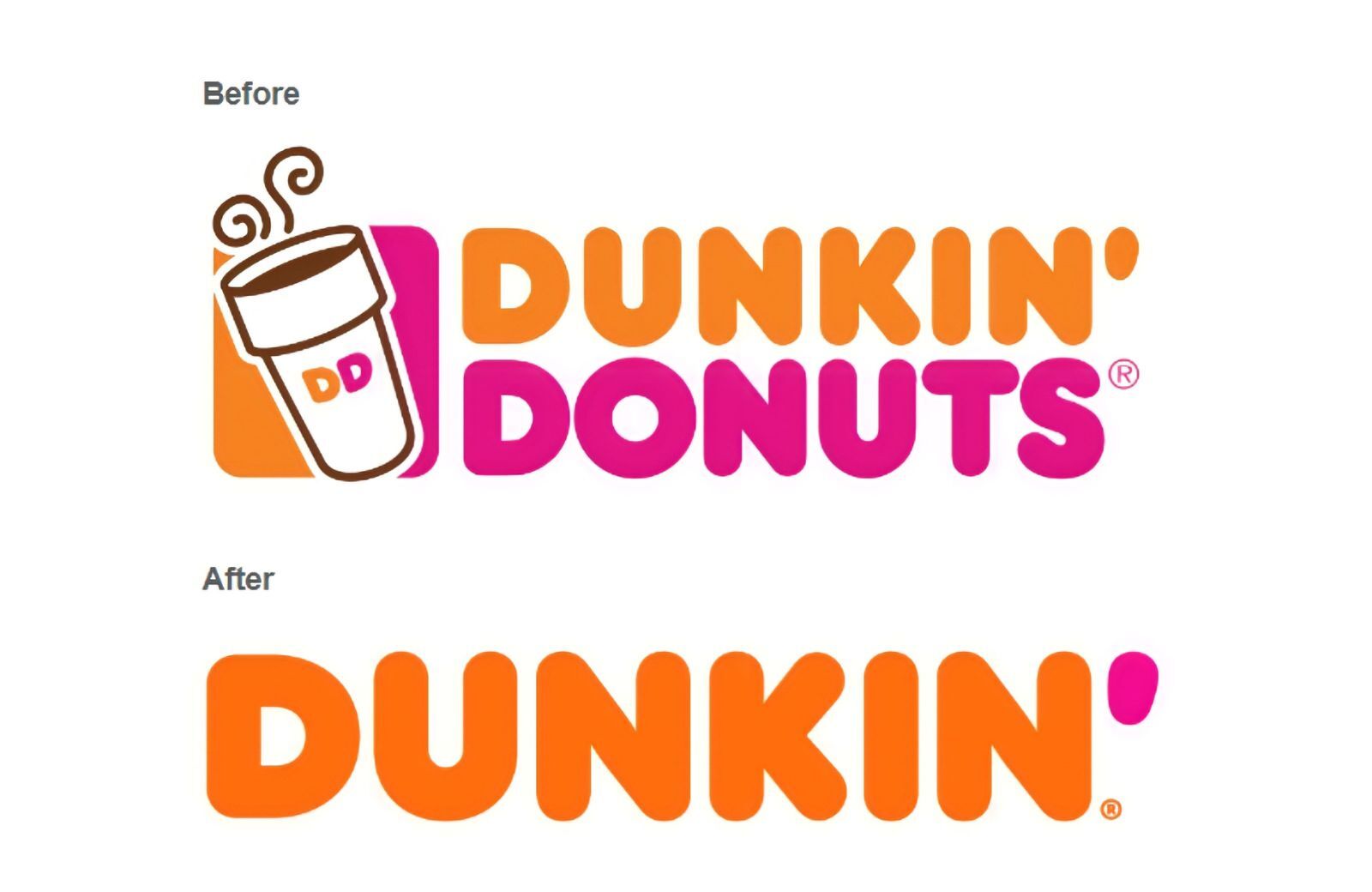 The 10 Most Successful Rebrands of All Time - Ranked Dunkin Donuts