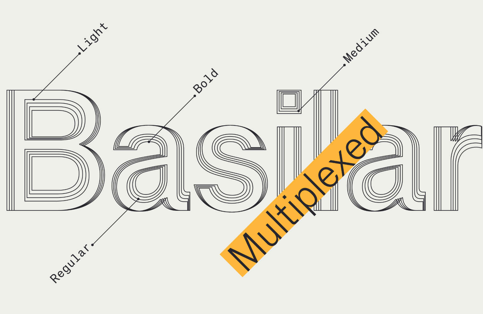 Basilar