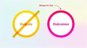 Weekly Design News #1 Meaningful Outcomes