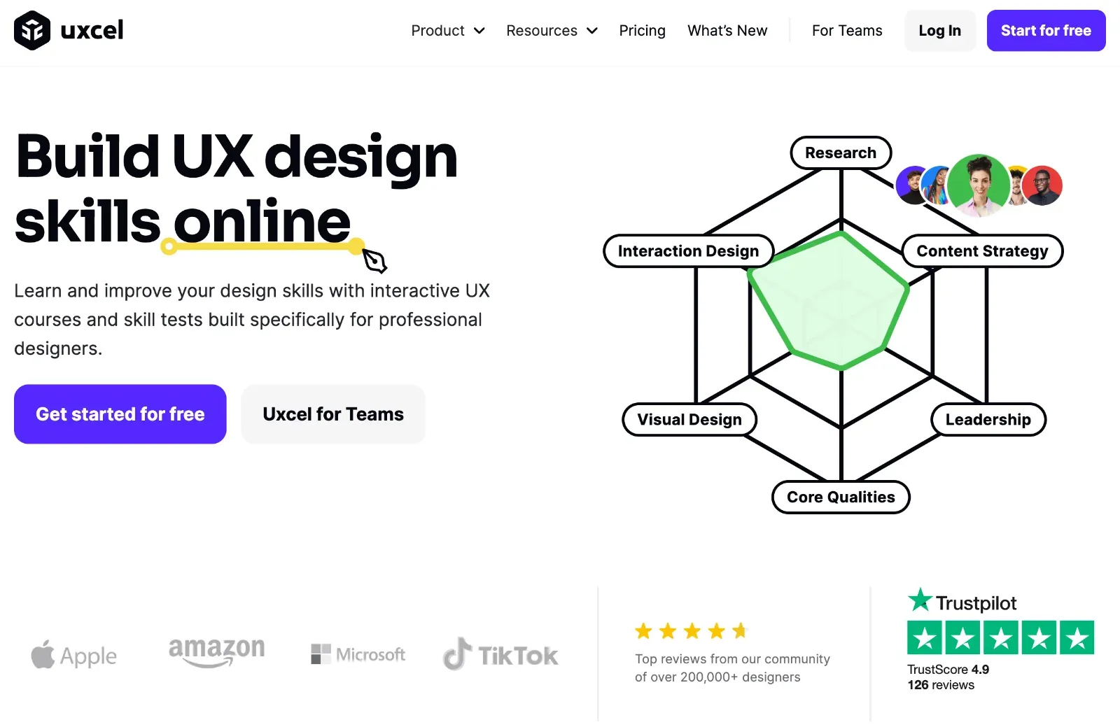 Exciting New Tools for Designers, June 2023 Uxcel
