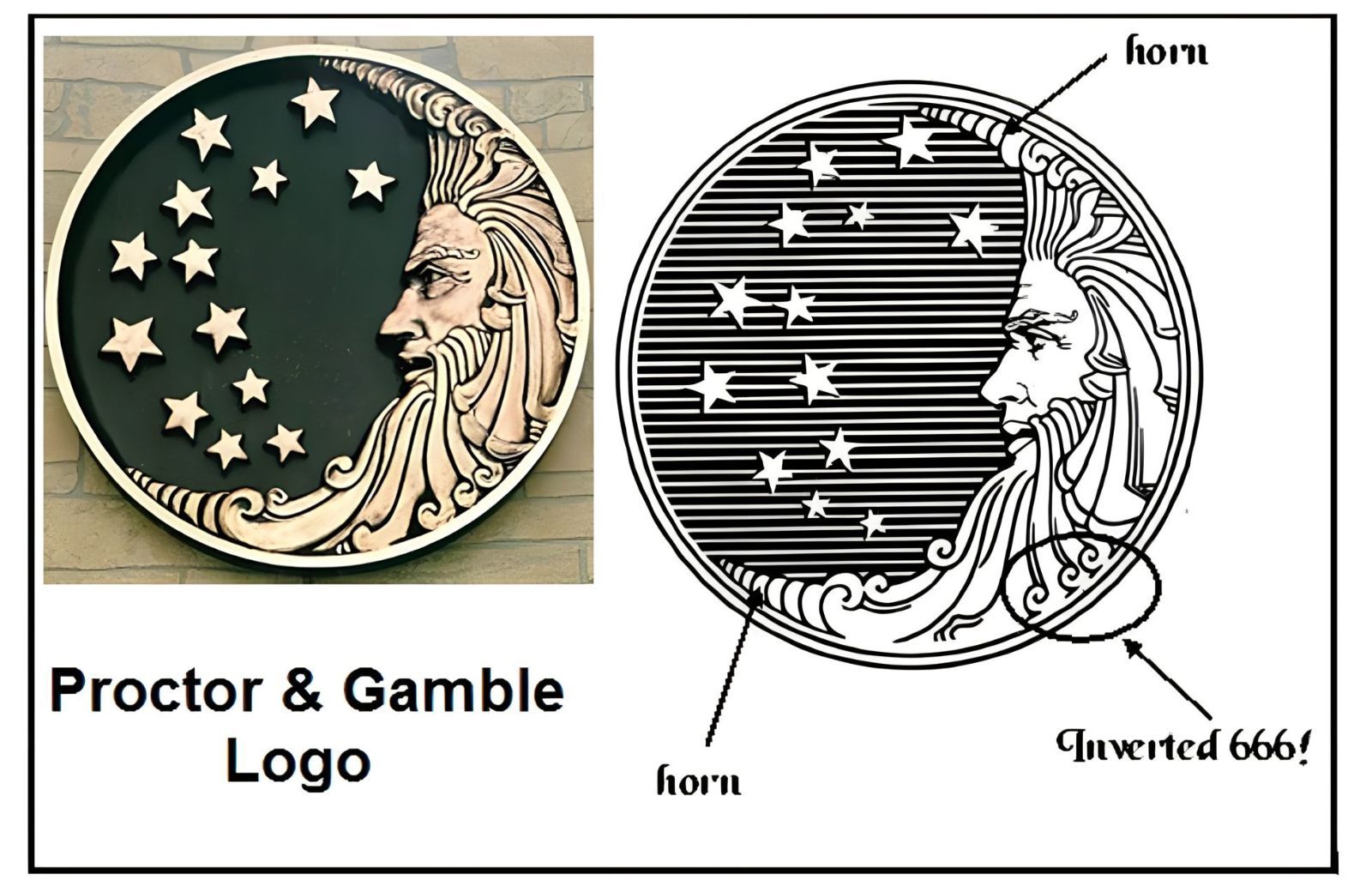 The 20 Most Controversial Logos of All Time (Ranked) P&G logo