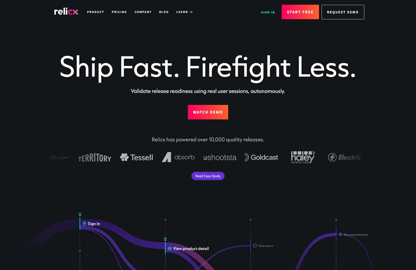 Exciting New Tools for Designers, March 2023 Relicx