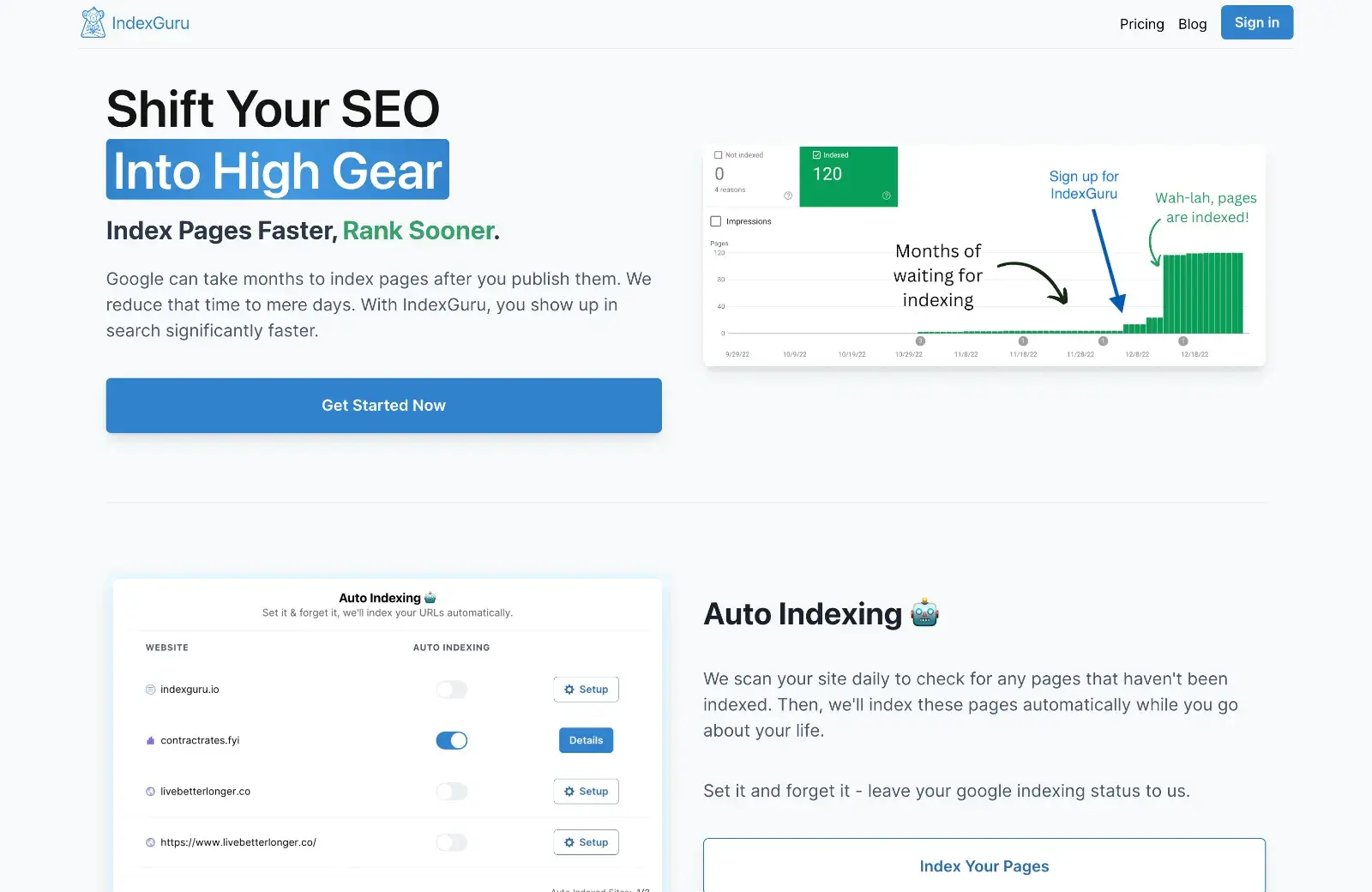 11 indexguru 1