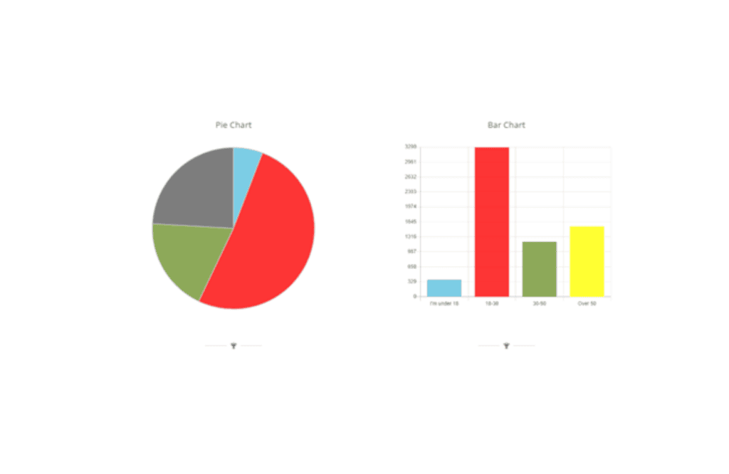 The 10 Best WordPress Quiz Plugins in 2024 Modal survey2