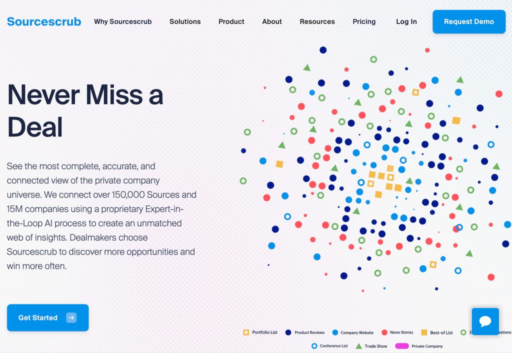 3 Essential Design Trends, January 2024 sourcescrub