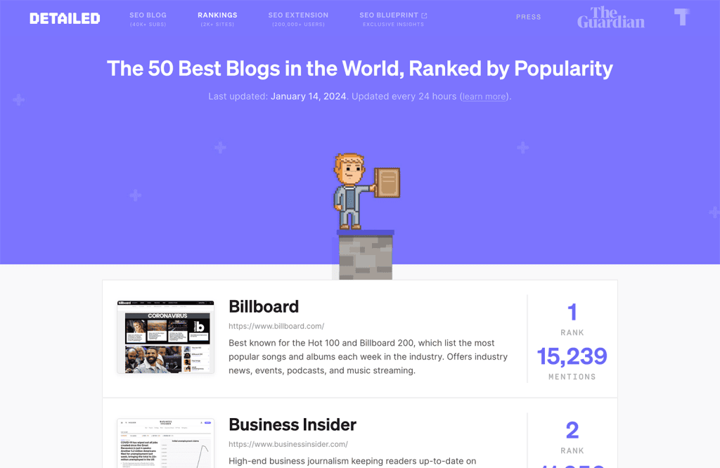 seo jan detailed