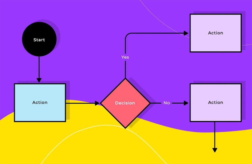 Exciting New Tools for Designers, June 2024 15 justinmind