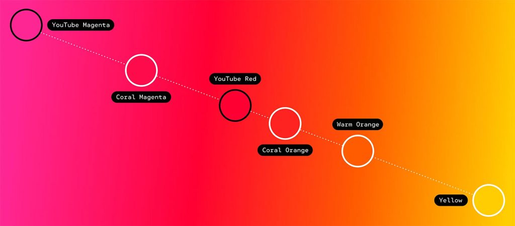 YouTube Unveils a New Red: A Bold and Subtle Brand Evolution grad