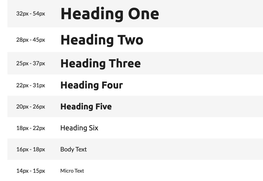 Exciting New Tools for Designers, March 2025 typographic scale