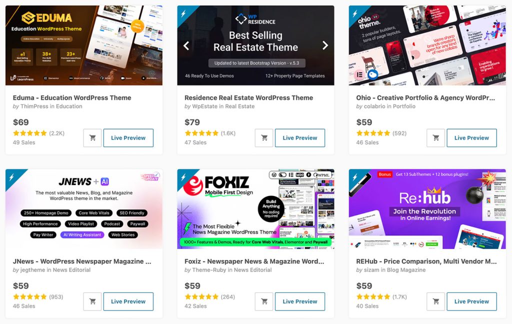 AI Didn’t Kill Web Design —Templates Did It First