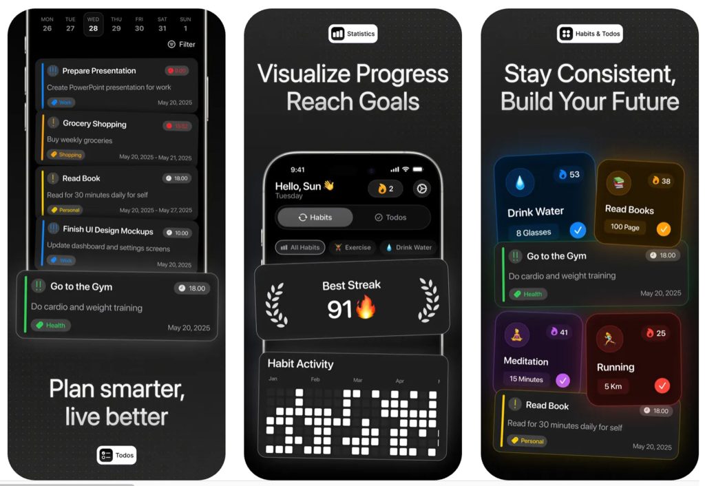 Exciting New Tools for Designers, June 2025 habit tracker