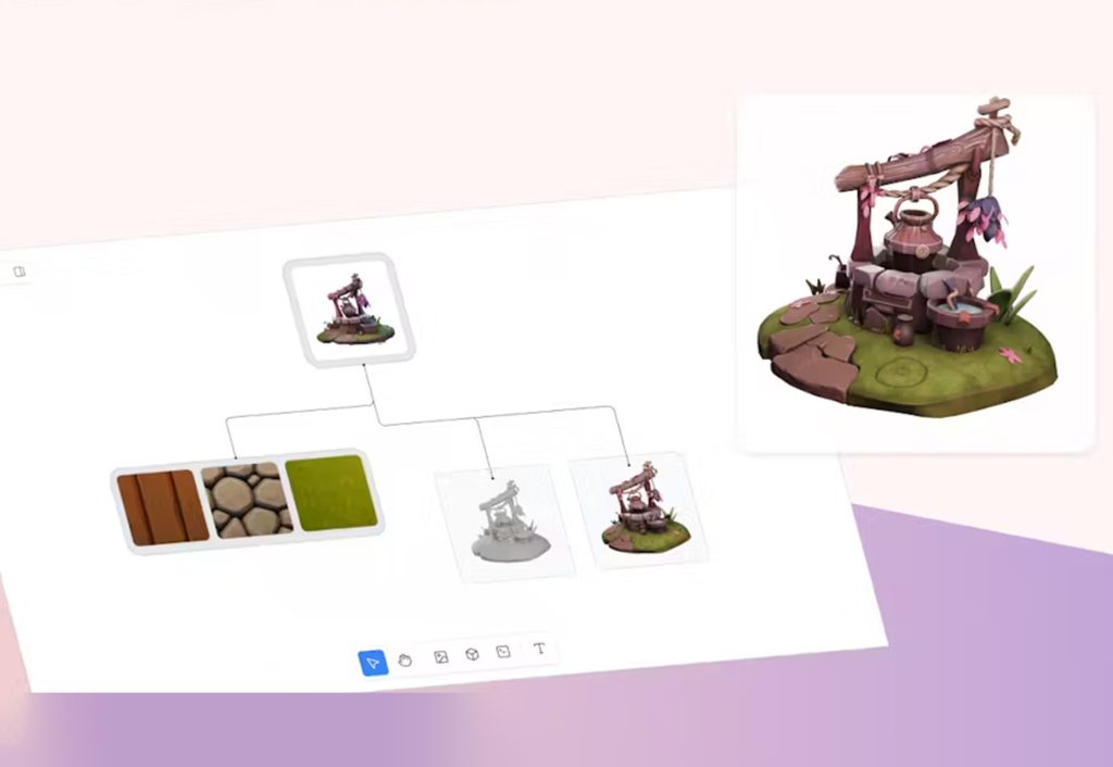 Exciting New Tools for Designers, October 2025 kaedim