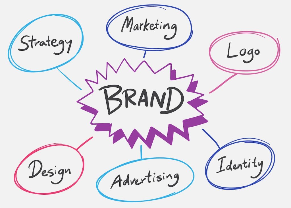 Stop Asking ‘Is This on Brand?’ — It’s Killing Your Creativity